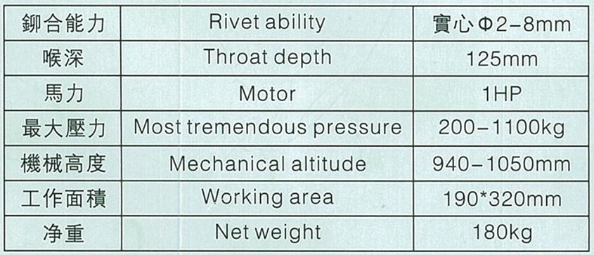強力氣壓旋鉚機