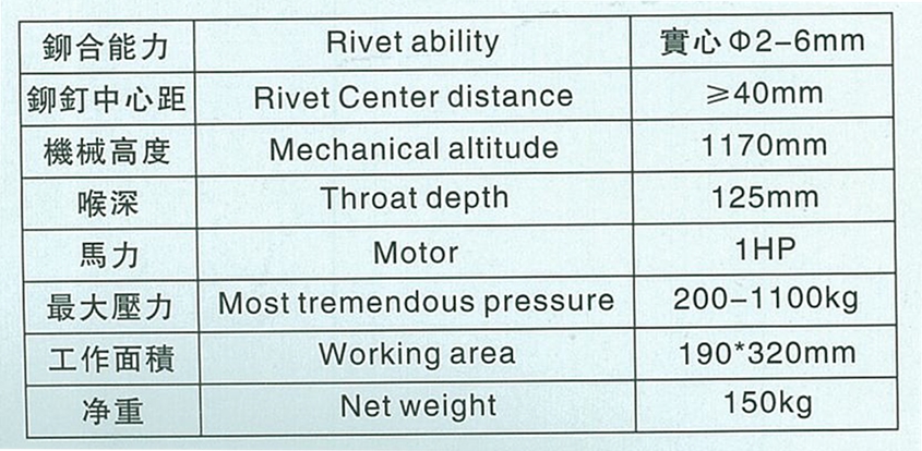 氣壓雙軸旋鉚機、多(duō)軸旋鉚機