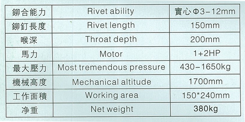 油壓旋鉚機