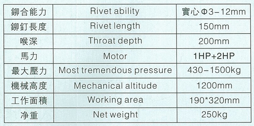 桌上型油壓旋鉚機