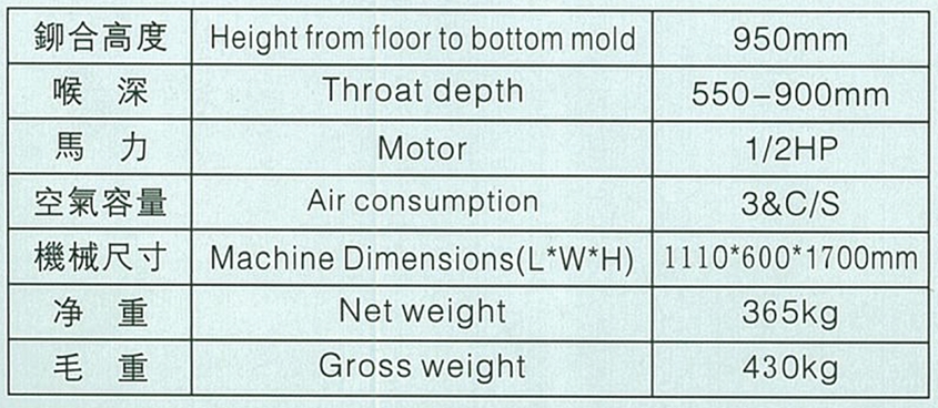 全自動高爾夫球袋鉚釘機